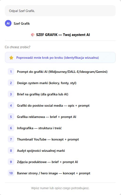 Demo: Szef Grafik w akcji